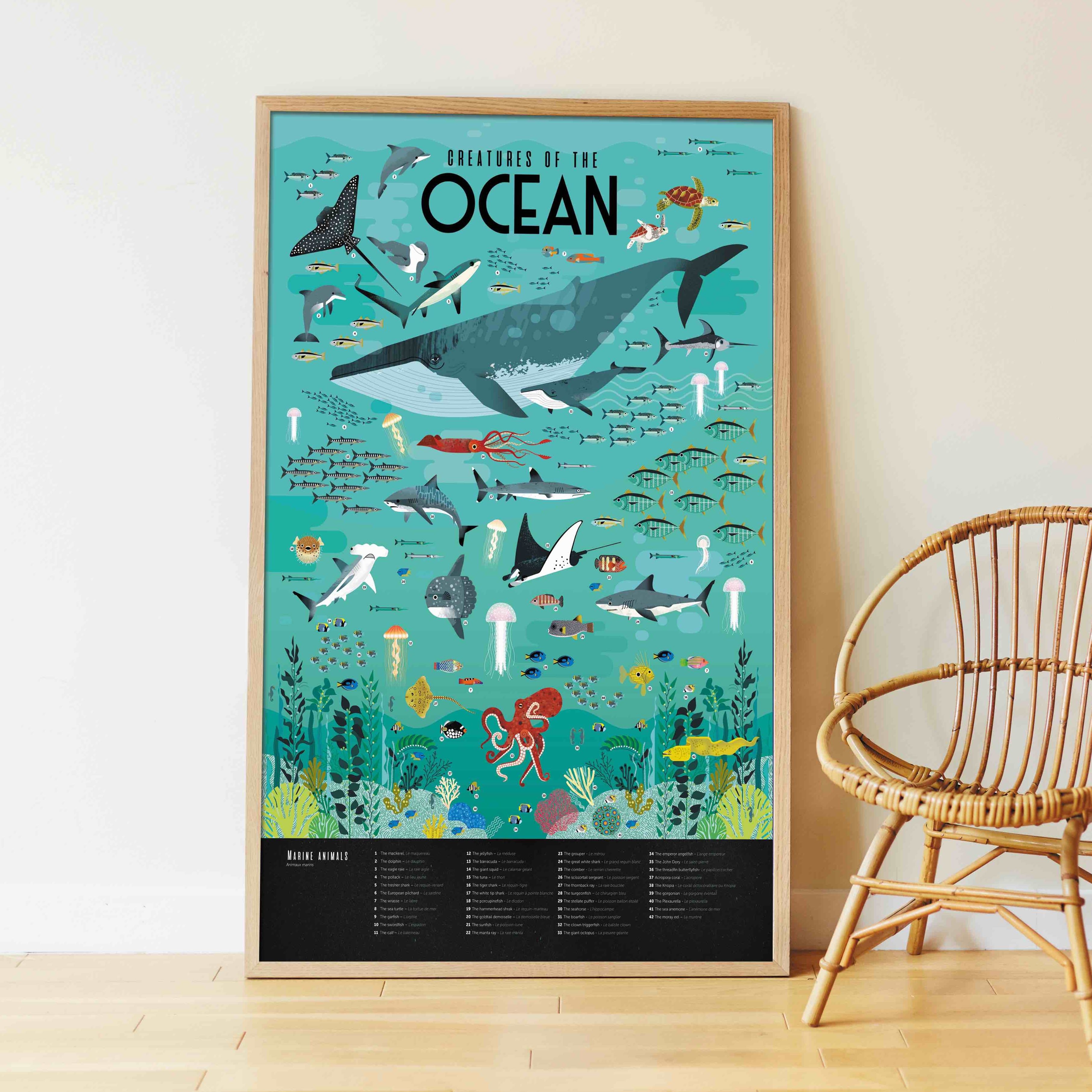 Oceans Sticker Craft Set, Wall Poster framed